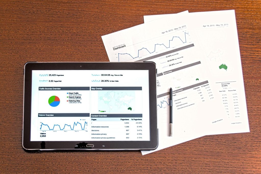 Dashboard de métricas para optimizar ventas con mensajes directos en Instagram