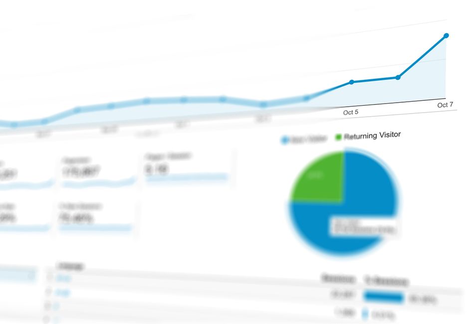 Análisis y medición de métricas para optimizar contenido y resultados comerciales en Instagram